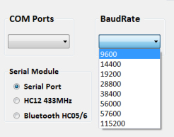 what is serial port baud rate