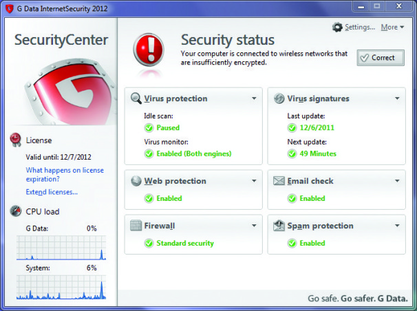 Antivirus For Windows 8